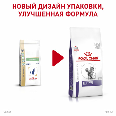 Royal Canin Dental Feline Сухой корм