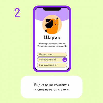 PetCard Цифровая визитка (адресник) для собак и кошек с QR-кодом и NFC