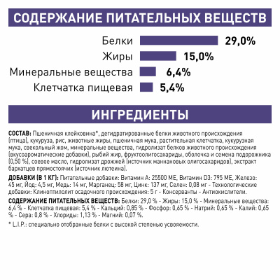 Royal Canin Dental Feline Сухой корм