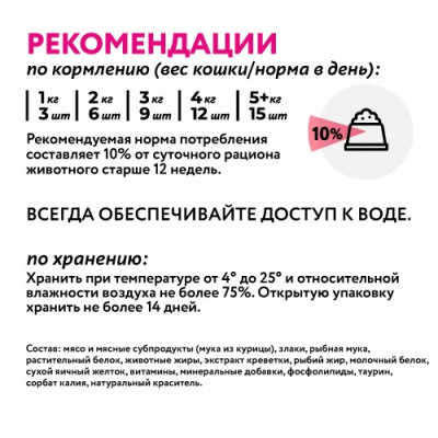 Holly Jolly! Лакомство для кошек подушечки с курицей 60г