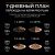 Pro Plan Nutrisavour Sterilised для стерилизованных с индейкой в желе 85гр