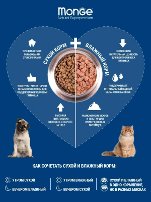 Monge Dog Grill Pouch паучи для собак, ягненок с овощами, 100г