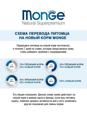 Monge Dog Grill Pouch паучи для собак, ягненок с овощами, 100г