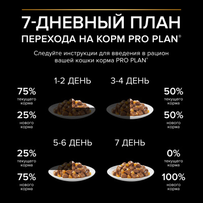 Pro Plan Nutrisavour Sterilised для стерилизованных с говядиной соус 85гр