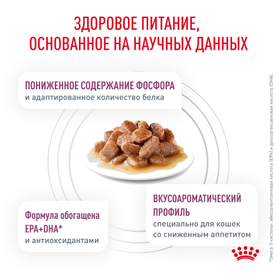 Royal Canin Renal With Chicken влажный корм для кошек с курицей, для поддержания функции почек 85г